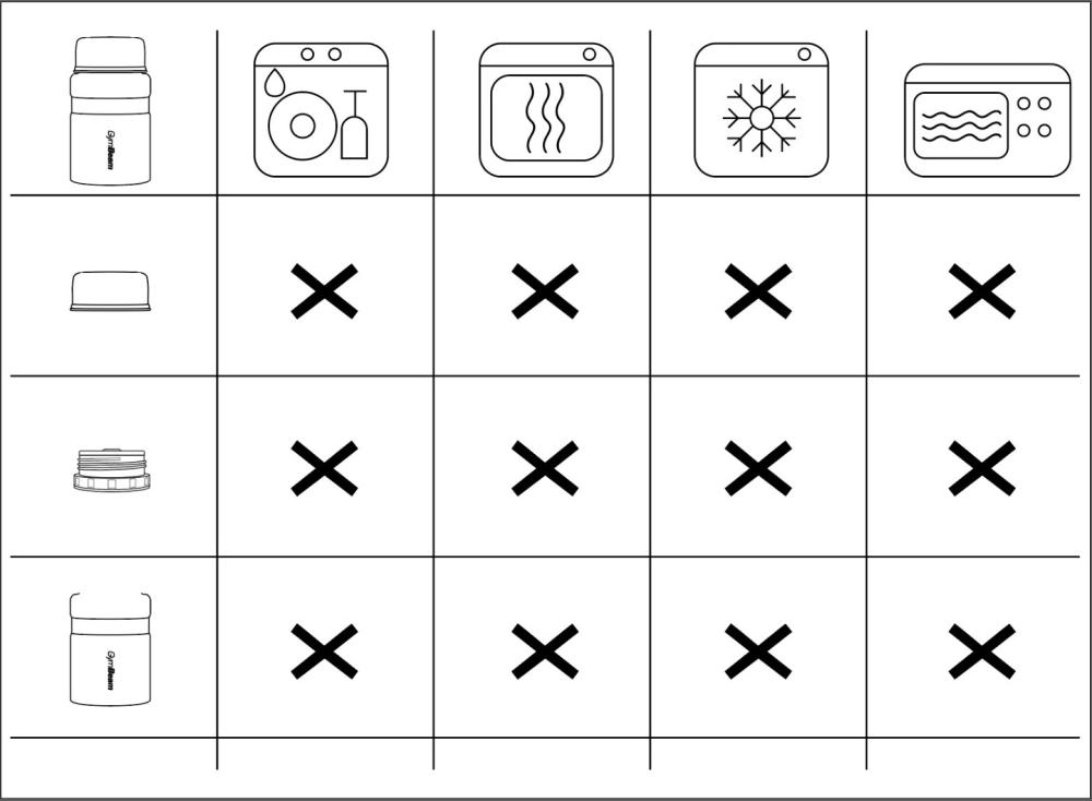 Termo posuda za hranu 500 ml - GymBeam
