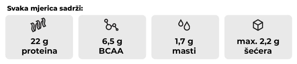 Samo protein sirutke - GymBeam za rast mišića