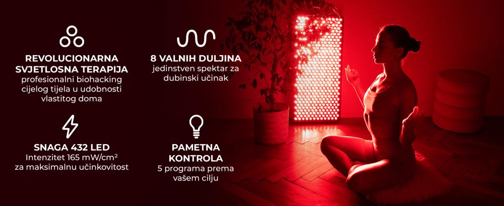 Panel za terapiju crvenim svjetlom Max