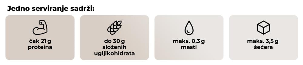 Proteinska rižina kaša - GymBeam