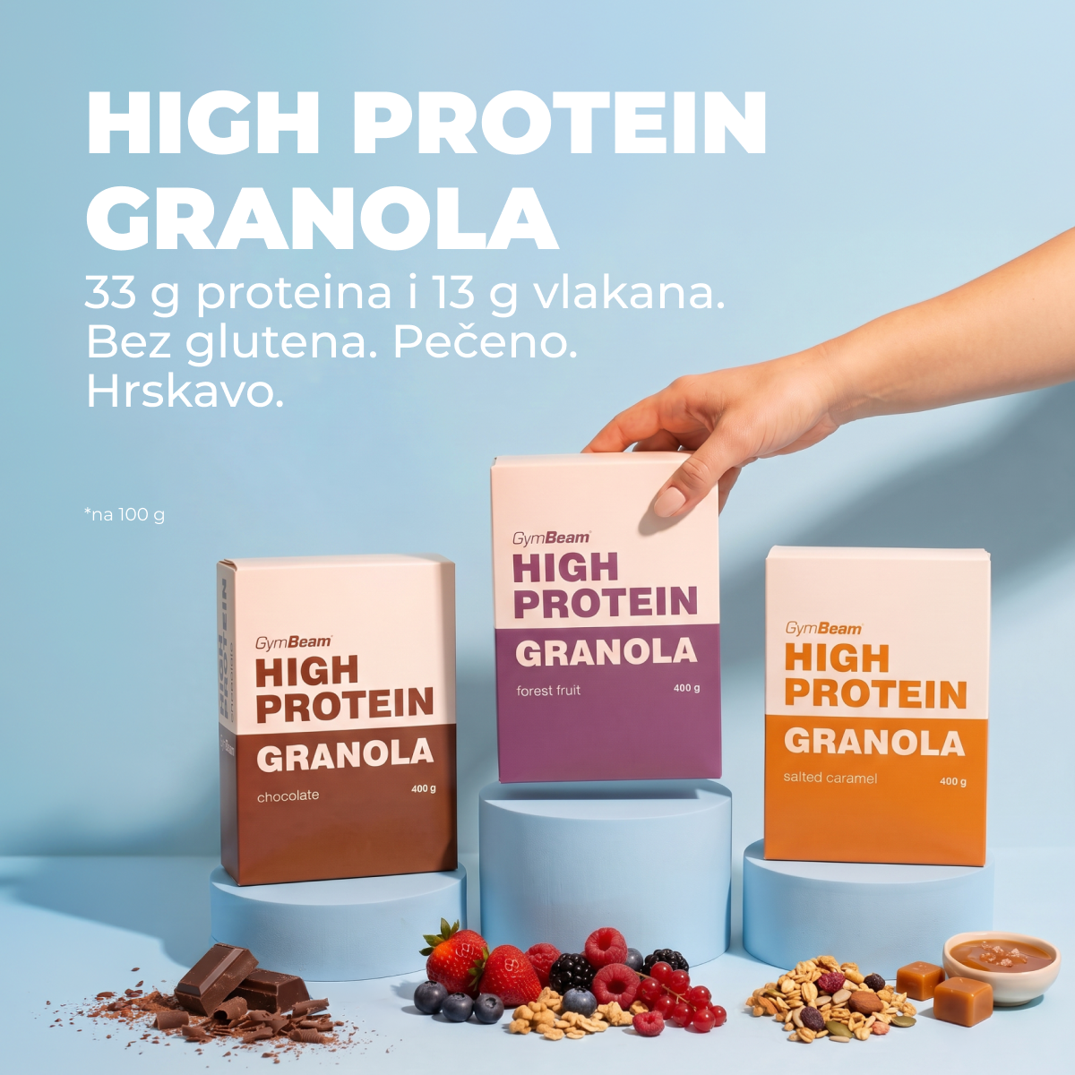 GRANOLA