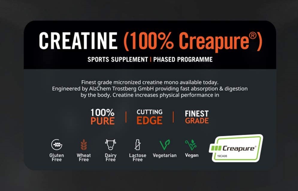 TPW Kreatin (100% Creapure®)