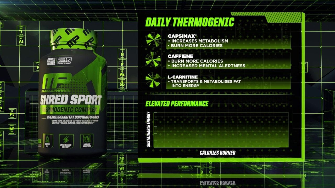 termogeni sagorjevač Shred Sport - MusclePharm 